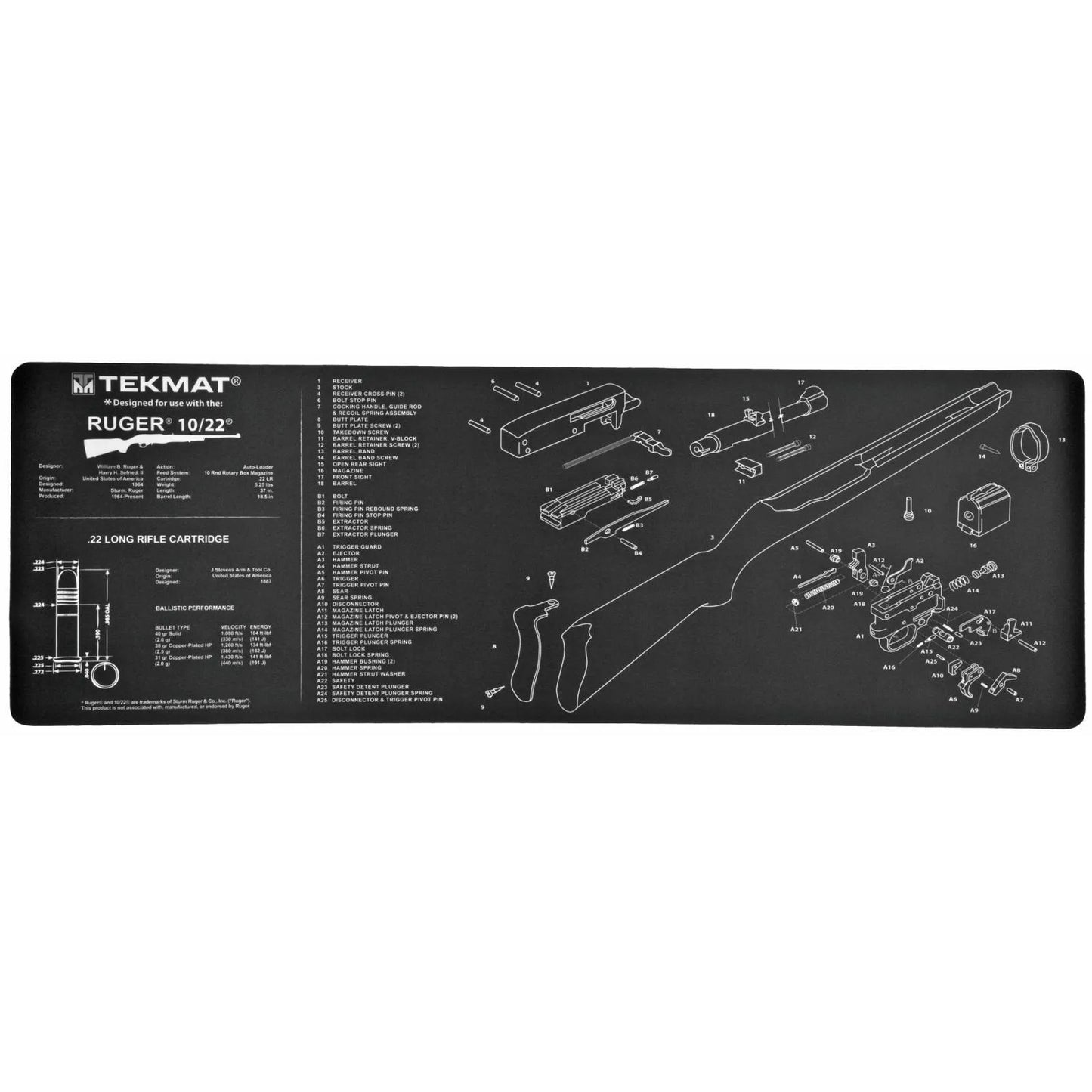 TekMat Ruger 10/22 Rifle Mat 12x36"